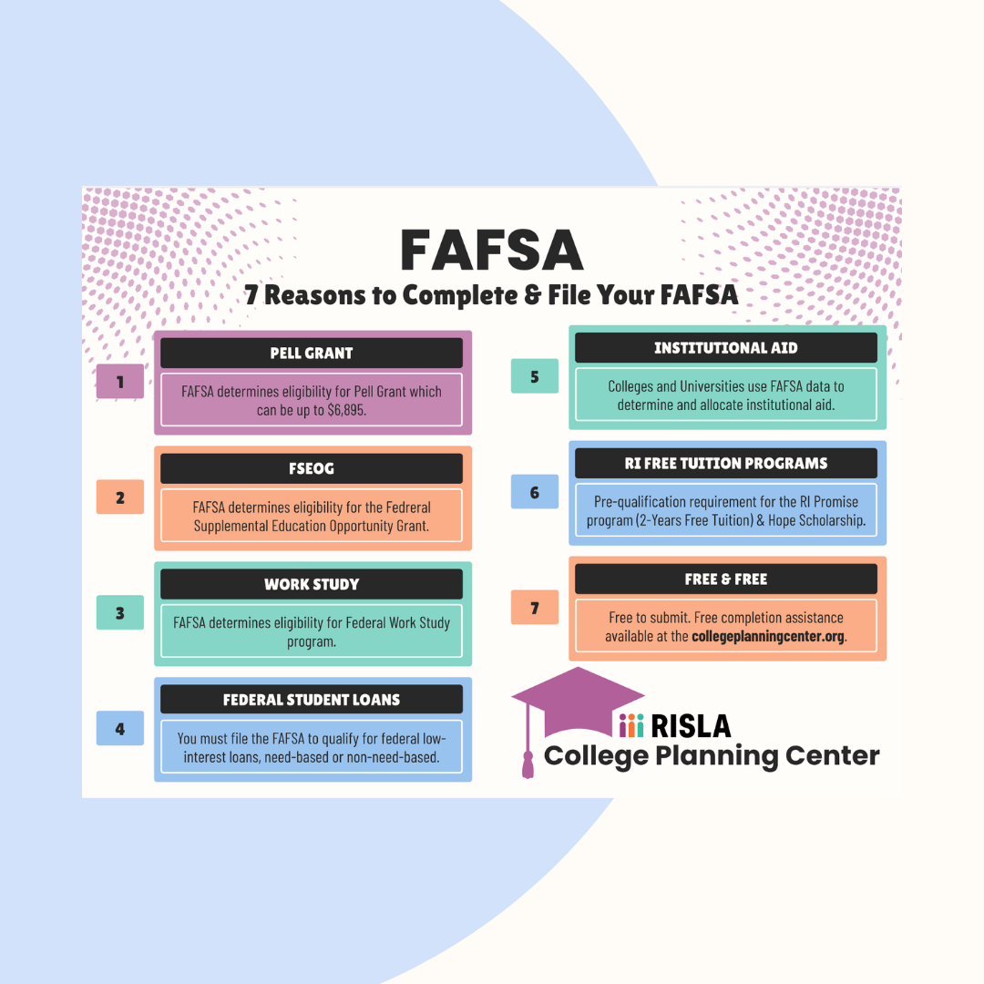 CPC_COLLEGE_READY_TOOKIT_FAFSA_REASONS_TO_FILE_THUMBNAIL_ENG_1026_OCT