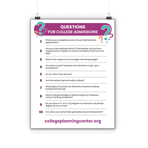 CPC_MEDIA_KITS_RISING_SENIORS_FLYER_QUESTIONS_500X500_OPTIMIZED