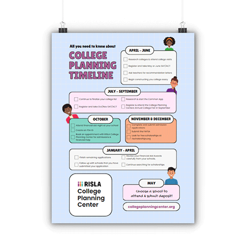 CPC_MEDIA_KITS_RISING_SENIORS_POSTER_500X500_OPTIMIZED