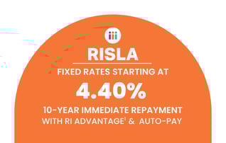 NEW_LOANS_RATE_CARD_01
