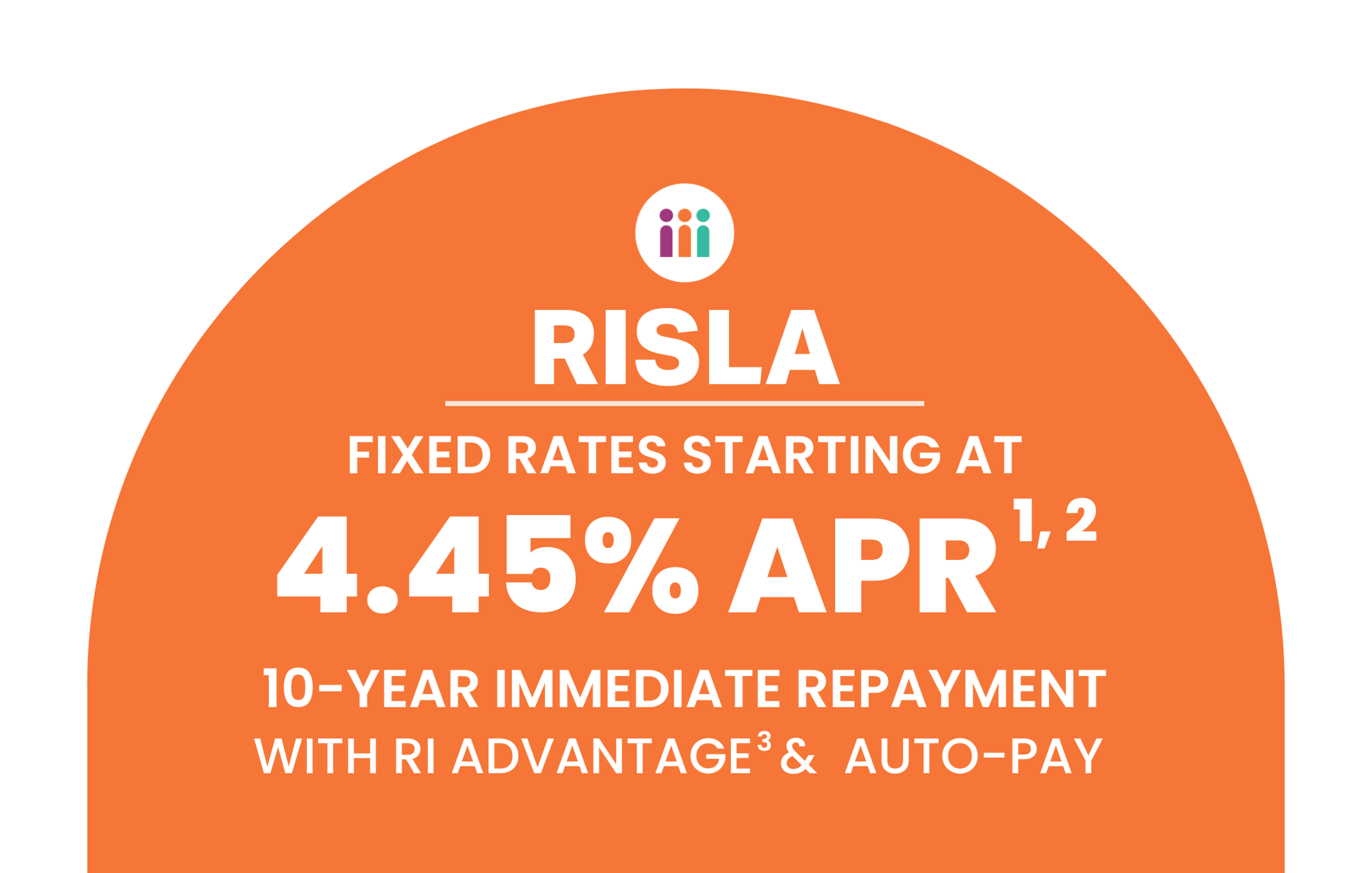 NEW_LOANS_RATE_CARD_0523