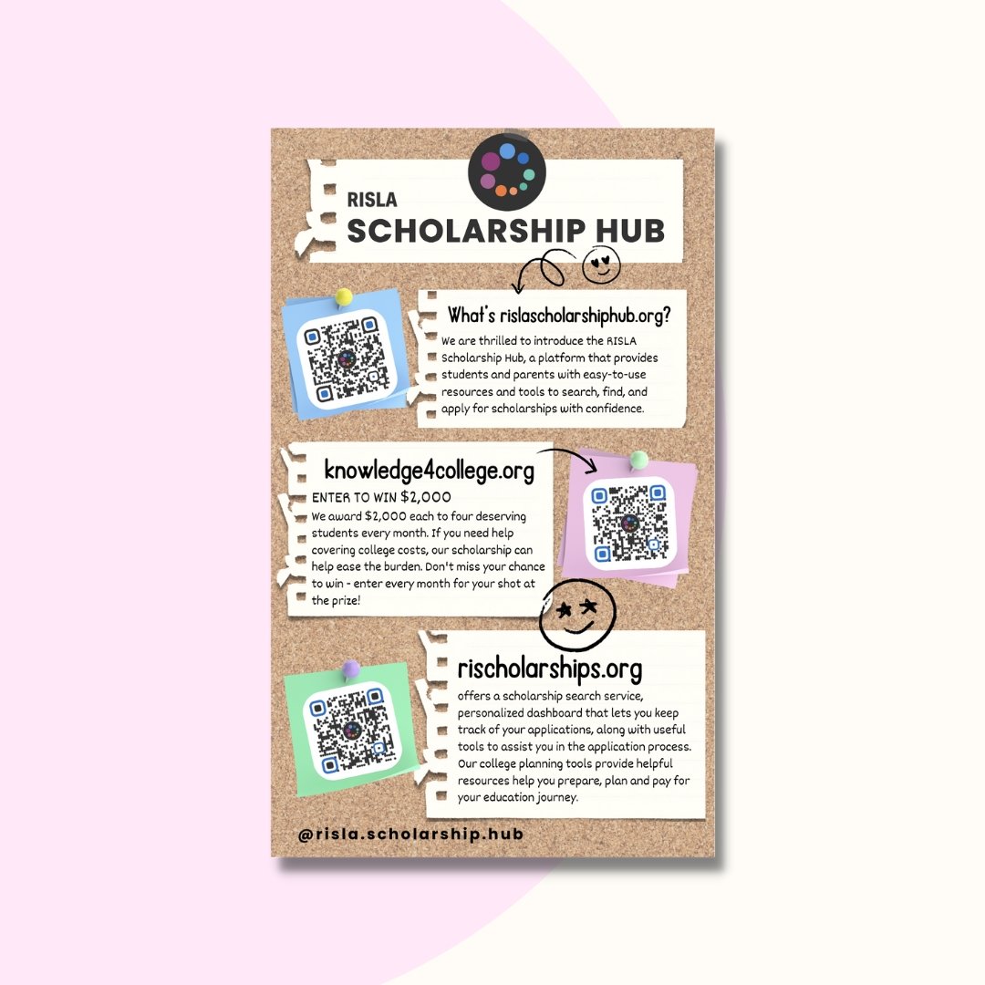 RISLA_MEDIA_KITS_HUB_POSTER_01_THUMBNAILS_0224_FEB_01