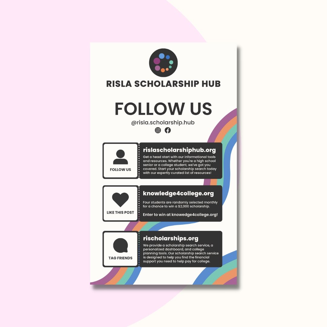RISLA_MEDIA_KITS_HUB_POSTER_02_THUMBNAILS_0224_FEB_03