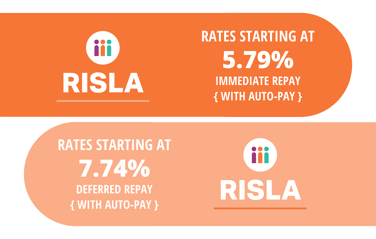 RISLA_WEBISTE_REFINANCE_RATE_CARD_0423_APR_01_1200X764