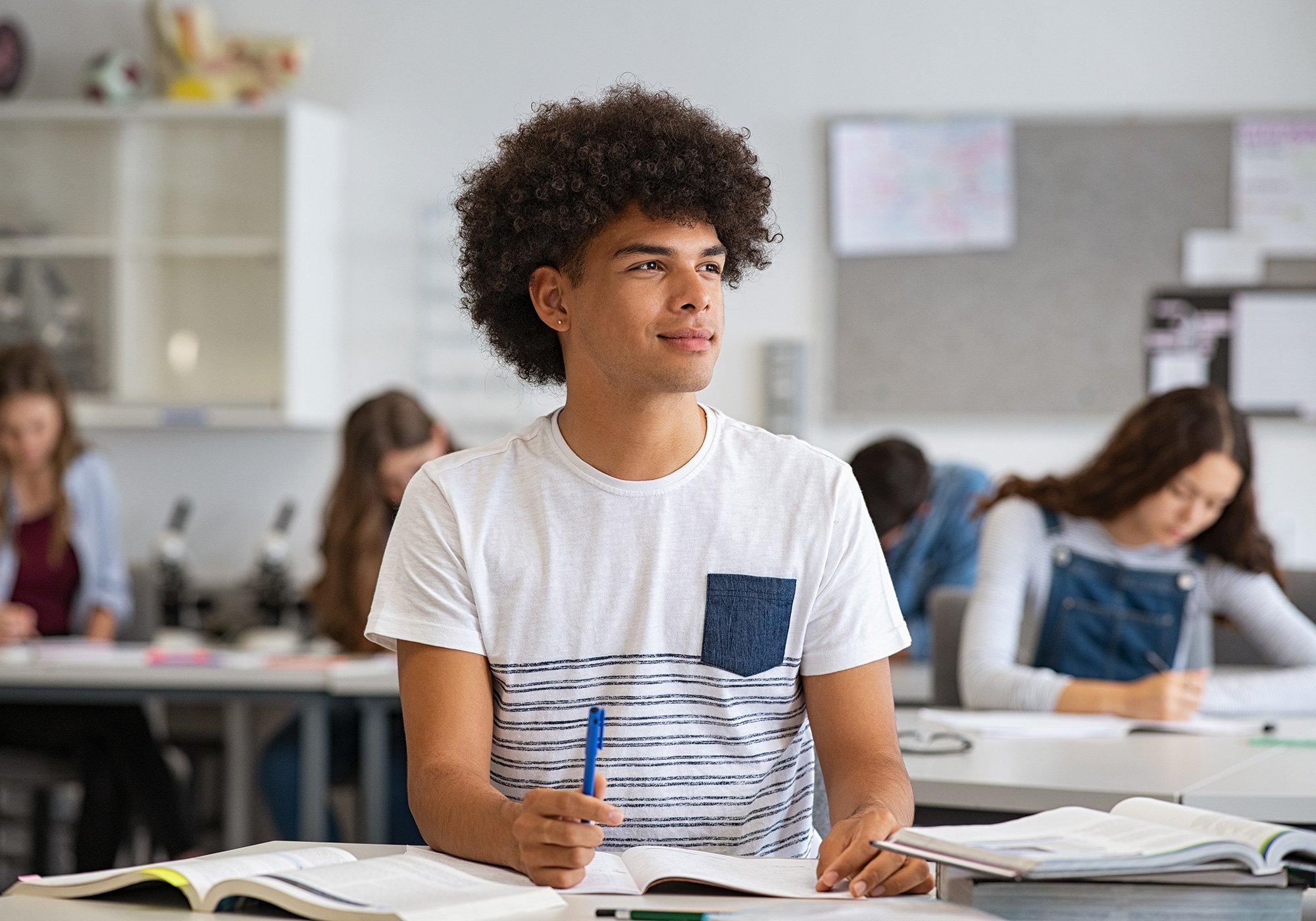 RISLA UNDERGRAD LOANS