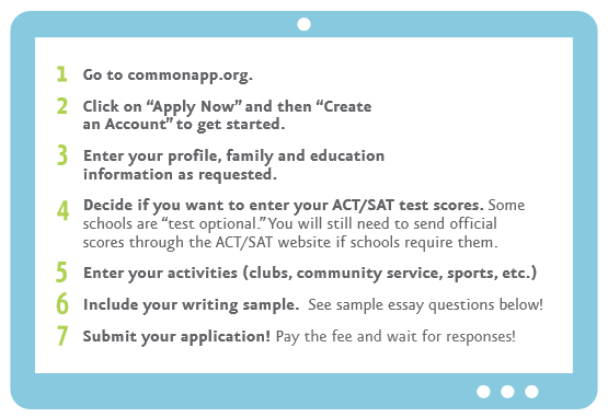 Apply for college with common application