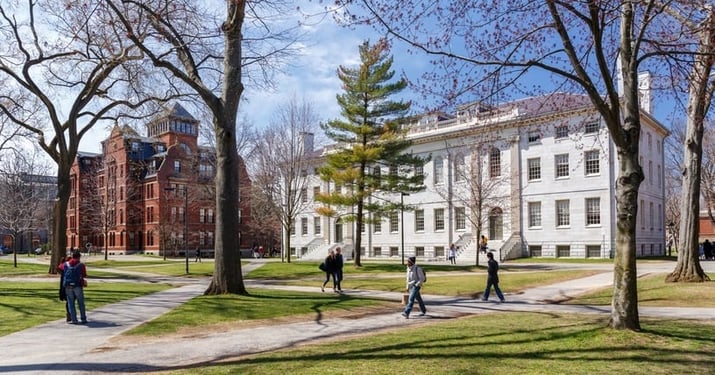 Types of Colleges - Four Year Colleges - Harvard University
